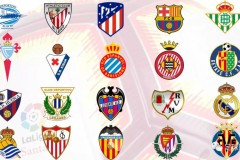 皇马、利物浦、切尔西夏季转会策略解析：西甲豪门备战新赛季