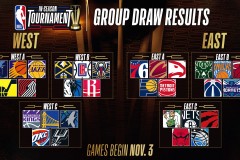 范乔丹膝伤困扰球队，足球队应对挑战调整阵容寻求外部引援